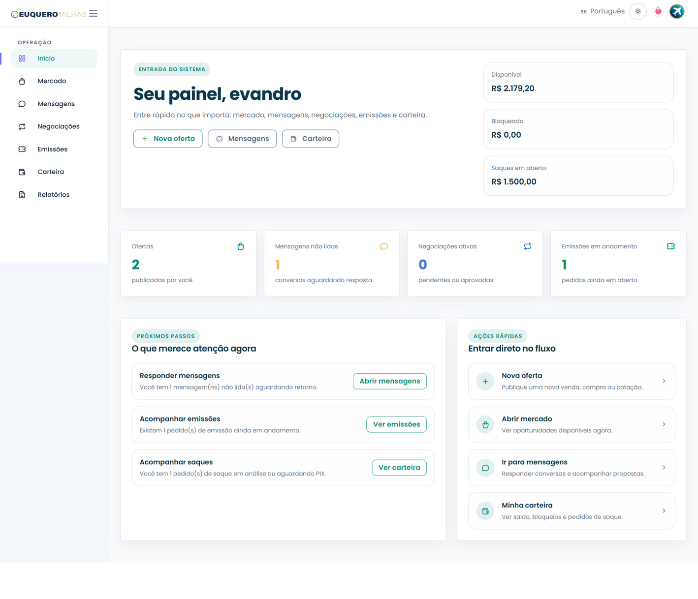 Dashboard da plataforma EuQueroMilhas